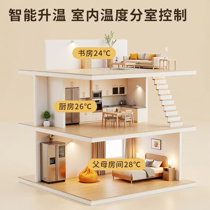 邵东县 石墨烯电地暖公司哪家好？户型适配方案指南